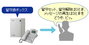 O[gC[W