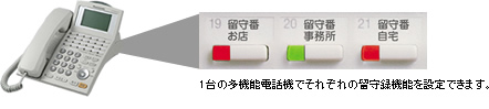 eigʐݒ菤iC[W