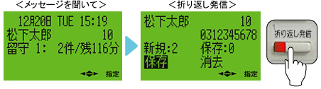 メッセージを聞いて折り返し発信画面イメージ例
